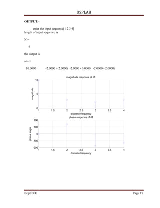 DSPLAB
Dept ECE Page 19
OUTPUT:-
enter the input sequence[1 2 3 4]
length of input sequence is
N =
4
the output is
ans =
10.0000 -2.0000 + 2.0000i -2.0000 - 0.0000i -2.0000 - 2.0000i
1 1.5 2 2.5 3 3.5 4
0
5
10
discrete frequency
magnitude
magnitude response of dft
1 1.5 2 2.5 3 3.5 4
-200
-100
0
100
200
discrete frequency
phaseangle
phase response of dft
 
