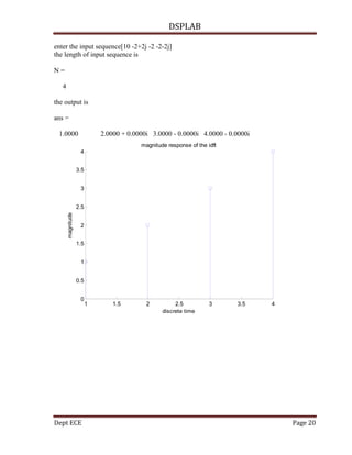 DSPLAB
Dept ECE Page 20
enter the input sequence[10 -2+2j -2 -2-2j]
the length of input sequence is
N =
4
the output is
ans =
1.0000 2.0000 + 0.0000i 3.0000 - 0.0000i 4.0000 - 0.0000i
1 1.5 2 2.5 3 3.5 4
0
0.5
1
1.5
2
2.5
3
3.5
4
discrete time
magnitude
magnitude response of the idft
 