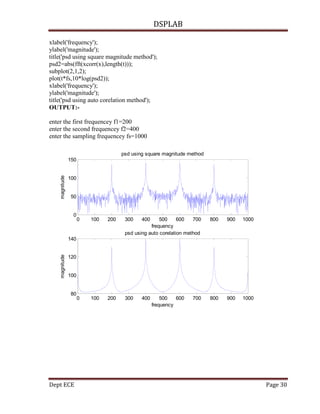 DSPLAB
Dept ECE Page 30
xlabel('frequency');
ylabel('magnitude');
title('psd using square magnitude method');
psd2=abs(fft(xcorr(x),length(t)));
subplot(2,1,2);
plot(t*fs,10*log(psd2));
xlabel('frequency');
ylabel('magnitude');
title('psd using auto corelation method');
OUTPUT:-
enter the first frequencey f1=200
enter the second frequencey f2=400
enter the sampling frequencey fs=1000
0 100 200 300 400 500 600 700 800 900 1000
0
50
100
150
frequency
magnitude
psd using square magnitude method
0 100 200 300 400 500 600 700 800 900 1000
80
100
120
140
frequency
magnitude
psd using auto corelation method
 