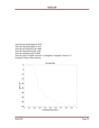 DSPLAB
Dept ECE Page 35
enter the pass band ripple:rp=0.02
enter the stop band ripple:rs=0.01
enter the pass band freq :fp=1000
enter the stop band freq:fp=1500
enter the sampling freq:f=10000
enter the type of window function 1.rectangular 2.trangular 3.kaiser:n=2
triangular window filter response
0 0.1 0.2 0.3 0.4 0.5 0.6 0.7 0.8 0.9 1
-45
-40
-35
-30
-25
-20
-15
-10
-5
0
normalised freq output i
gainindb
low pass filter
 