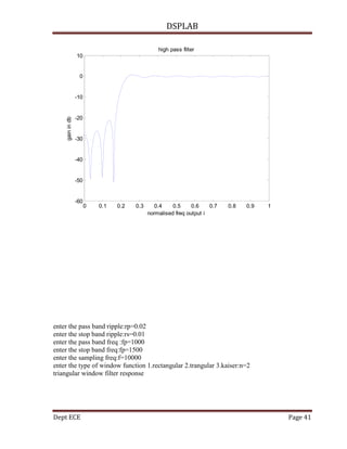 DSPLAB
Dept ECE Page 41
0 0.1 0.2 0.3 0.4 0.5 0.6 0.7 0.8 0.9 1
-60
-50
-40
-30
-20
-10
0
10
normalised freq output i
gainindb
high pass filter
enter the pass band ripple:rp=0.02
enter the stop band ripple:rs=0.01
enter the pass band freq :fp=1000
enter the stop band freq:fp=1500
enter the sampling freq:f=10000
enter the type of window function 1.rectangular 2.trangular 3.kaiser:n=2
triangular window filter response
 