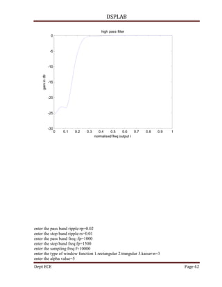 DSPLAB
Dept ECE Page 42
0 0.1 0.2 0.3 0.4 0.5 0.6 0.7 0.8 0.9 1
-30
-25
-20
-15
-10
-5
0
normalised freq output i
gainindb
high pass filter
enter the pass band ripple:rp=0.02
enter the stop band ripple:rs=0.01
enter the pass band freq :fp=1000
enter the stop band freq:fp=1500
enter the sampling freq:f=10000
enter the type of window function 1.rectangular 2.trangular 3.kaiser:n=3
enter the alpha value=5
 