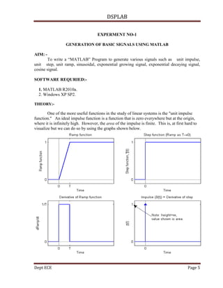 DSPLAB
Dept ECE Page 5
EXPERMENT NO-1
GENERATION OF BASIC SIGNALS USING MATLAB
AIM: -
To write a “MATLAB” Program to generate various signals such as unit impulse,
unit step, unit ramp, sinusoidal, exponential growing signal, exponential decaying signal,
cosine signal.
SOFTWARE REQURIED:-
1. MATLAB R2010a.
2. Windows XP SP2.
THEORY:-
One of the more useful functions in the study of linear systems is the "unit impulse
function." An ideal impulse function is a function that is zero everywhere but at the origin,
where it is infinitely high. However, the area of the impulse is finite. This is, at first hard to
visualize but we can do so by using the graphs shown below.
 