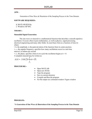 DSPLAB
Dept ECE Page 53
AIM: -
Generation of Sine Wave & Illustration of the Sampling Process in the Time Domain.
SOFTWARE REQURIED:-
1. MATLAB R2010a.
2. Windows XP SP2.
THEORY:-
Sinusoidal Signal Generation
The sine wave or sinusoid is a mathematical function that describes a smooth repetitive
oscillation. It occurs often in pure mathematics, as well as physics, signal processing,
electrical engineering and many other fields. Its most basic form as a function of time (t)
where:
• A, the amplitude, is the peak deviation of the function from its center position.
• ω, the angular frequency, specifies how many oscillations occur in a unit time
interval, in radians per second
• φ, the phase, specifies where in its cycle the oscillation begins at t = 0.
A sampled sinusoid may be written as:
PROCEDURE:-
 Open MATLAB
 Open new M-file
 Type the program
 Save in current directory
 Compile and Run the program
 For the output see command window Figure window
PROGRAM:-
% Generation of Sine Wave & Illustration of the Sampling Process in the Time Domain
 
