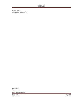 DSPLAB
Dept ECE Page 64
ylabel('amp');
title('output sequence');
OUTPUT:-
enter sample value50
 