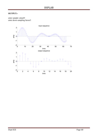 DSPLAB
Dept ECE Page 68
OUTPUT:-
enter sample value65
enter down sampling factor3
0 10 20 30 40 50 60 70
-2
-1
0
1
2
time
amp
input sequence
0 2 4 6 8 10 12 14 16 18 20
-2
-1
0
1
2
time
amp
output sequence
 