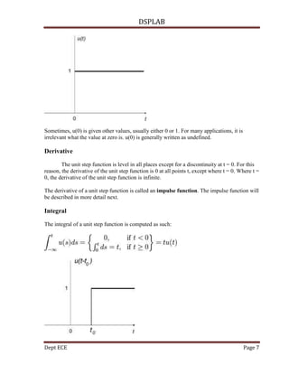 DSPLAB
Dept ECE Page 7
Sometimes, u(0) is given other values, usually either 0 or 1. For many applications, it is
irrelevant what the value at zero is. u(0) is generally written as undefined.
Derivative
The unit step function is level in all places except for a discontinuity at t = 0. For this
reason, the derivative of the unit step function is 0 at all points t, except where t = 0. Where t =
0, the derivative of the unit step function is infinite.
The derivative of a unit step function is called an impulse function. The impulse function will
be described in more detail next.
Integral
The integral of a unit step function is computed as such:
 