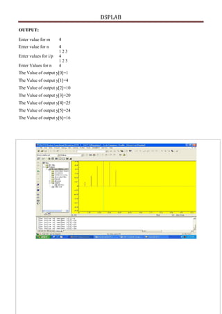 DSPLAB
Dept ECE Page 88
OUTPUT:
Enter value for m 4
Enter value for n 4
Enter values for i/p
1 2 3
4
Enter Values for n
1 2 3
4
The Value of output y[0]=1
The Value of output y[1]=4
The Value of output y[2]=10
The Value of output y[3]=20
The Value of output y[4]=25
The Value of output y[5]=24
The Value of output y[6]=16
 
