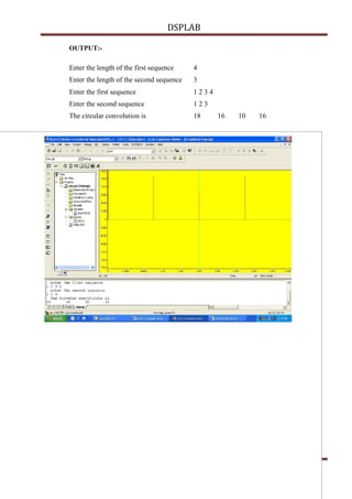 DSPLAB
Dept ECE Page 93
OUTPUT:-
Enter the length of the first sequence 4
Enter the length of the second sequence 3
Enter the first sequence 1 2 3 4
Enter the second sequence 1 2 3
The circular convolution is 18 16 10 16
 