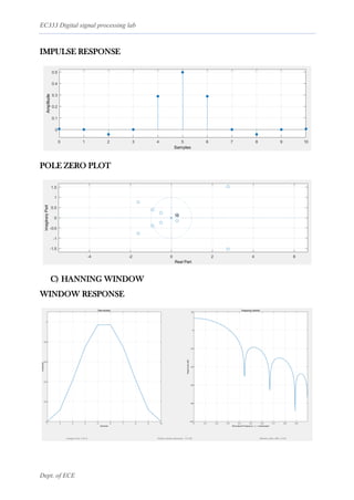 EC333 Digital signal processing lab
Dept. of ECE
IMPULSE RESPONSE
POLE ZERO PLOT
C) HANNING WINDOW
WINDOW RESPONSE
 
