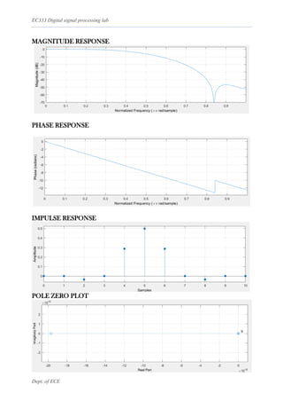EC333 Digital signal processing lab
Dept. of ECE
MAGNITUDE RESPONSE
PHASE RESPONSE
IMPULSE RESPONSE
POLE ZERO PLOT
 