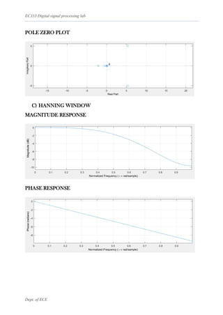 EC333 Digital signal processing lab
Dept. of ECE
POLE ZERO PLOT
C) HANNING WINDOW
MAGNITUDE RESPONSE
PHASE RESPONSE
 
