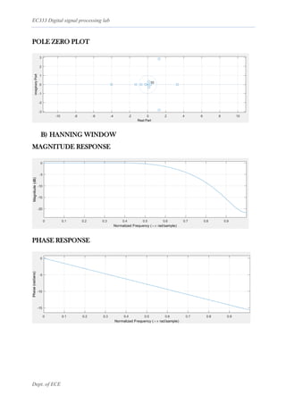 EC333 Digital signal processing lab
Dept. of ECE
POLE ZERO PLOT
B) HANNING WINDOW
MAGNITUDE RESPONSE
PHASE RESPONSE
 