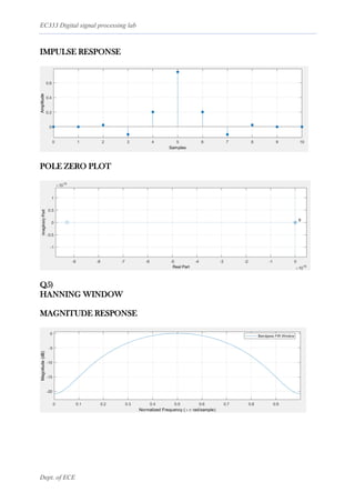 EC333 Digital signal processing lab
Dept. of ECE
IMPULSE RESPONSE
POLE ZERO PLOT
Q5)
HANNING WINDOW
MAGNITUDE RESPONSE
 