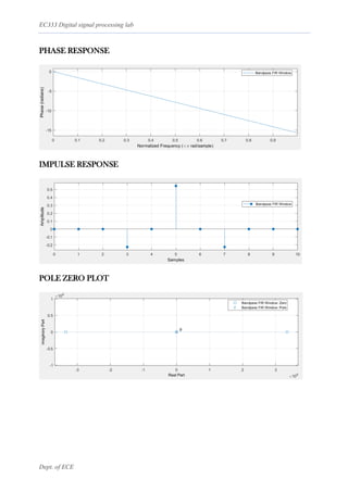 EC333 Digital signal processing lab
Dept. of ECE
PHASE RESPONSE
IMPULSE RESPONSE
POLE ZERO PLOT
 