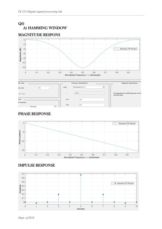 EC333 Digital signal processing lab
Dept. of ECE
Q6)
A) HAMMING WINDOW
MAGNITUDE RESPONS
PHASE RESPONSE
IMPULSE RESPONSE
 