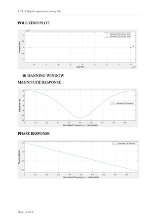 EC333 Digital signal processing lab
Dept. of ECE
POLE ZERO PLOT
B) HANNING WINDOW
MAGNITUDE RESPONSE
PHASE RESPONSE
 