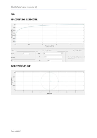 EC333 Digital signal processing lab
Dept. of ECE
Q9)
MAGNITUDE RESPONSE
POLE ZERO PLOT
 