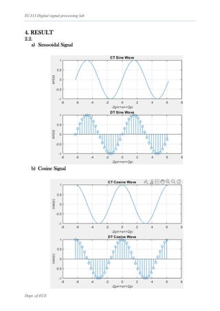 EC333 Digital signal processing lab
Dept. of ECE
4. RESULT
2.2.
a) Sinusoidal Signal
b) Cosine Signal
 