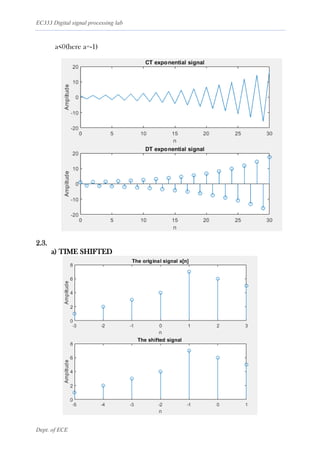 EC333 Digital signal processing lab
Dept. of ECE
a<0(here a=-1)
2.3.
a) TIME SHIFTED
 