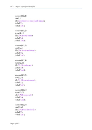 EC333 Digital signal processing lab
Dept. of ECE
subplot(4,2,1)
plot(t,s)
title('Continuous sinusoidal signal');
xlabel('t');
ylabel('x(t)');
subplot(4,2,2)
stem(t1,s1)
title('fs<2fm:discrete');
xlabel('n');
ylabel('x(n)');
subplot(4,2,3)
plot(t1,s1)
title('fs<2fm:continuous');
xlabel('t');
ylabel('x(t)');
subplot(4,2,4)
stem(t2,s2)
title('fs=2fm:discrete');
xlabel('n');
ylabel('x(n)');
subplot(4,2,5)
plot(t2,s2)
title('fs=2fm:continuous');
xlabel('t');
ylabel('x(t)');
subplot(4,2,6)
stem(t3,s3)
title('fs>2fm:discrete');
xlabel('n');
ylabel('x(n)');
subplot(4,2,7)
plot(t3,s3)
title('fs>2fm:continuous');
xlabel('t');
ylabel('x(t)');
 
