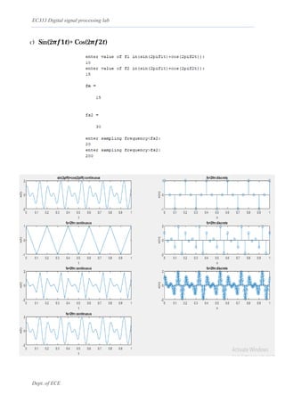 EC333 Digital signal processing lab
Dept. of ECE
c) Sin(2𝝅𝒇𝟏𝒕)+ Cos(2𝝅𝒇𝟐𝒕)
 