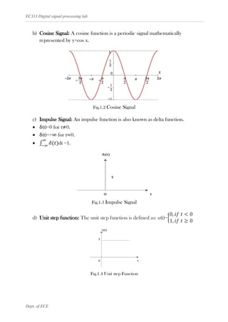 EC333 Digital signal processing lab
Dept. of ECE
b) Cosine Signal: A cosine function is a periodic signal mathematically
represented by y=cos x.
Fig.1.2 Cosine Signal
c) Impulse Signal: An impulse function is also known as delta function.
• δ(t)=0 for t≠0.
• δ(t)=+∞ for t=0.
• ∫ 𝛿(𝑡)
∞
−∞
dt =1.
Fig.1.3 Impulse Signal
d) Unit step function: The unit step function is defined as: u(t)={
0, 𝑖𝑓 𝑡 < 0
1, 𝑖𝑓 𝑡 ≥ 0
Fig.1.4 Unit step Function
 