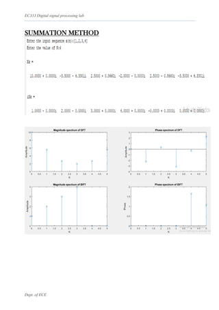 EC333 Digital signal processing lab
Dept. of ECE
SUMMATION METHOD
 