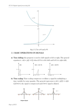 EC333 Digital signal processing lab
Dept. of ECE
Fig.1.7 a
t
for a<0 and a>0
2.3. BASIC OPERATIONS ON SIGNALS
a) Time shifting: this property is used to shift signals to left or right. The general
equation is x(t)→ 𝑦(𝑡 + 𝑘) when k>0 it is left shift and k<0 it is right shift.
b) Time scaling: Time scaling compresses or dilates a signal by multiplying a
time variable by some quantity. The general expression is x(t)→ 𝑦(𝑡) = 𝑥(∝
𝑡).If ∝>1, the signal is compressed and if ∝<1 signal is dilated.
 