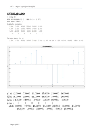 EC333 Digital signal processing lab
Dept. of ECE
OVERLAP ADD
y1[n] : 2.0000 7.0000 16.0000 25.0000 24.0000 16.0000
y2[n] : 8.0000 2.0000 -11.0000 -48.0000 -39.0000 -20.0000
y3[n] : -4.0000 -12.0000 -3.0000 9.0000 28.0000 -0.0000
y4[n] : 0 0 0 0 0 0
y[n] : [2.0000 7.0000 16.0000 25.0000 32.0000 18.0000 -11.0000
-48.0000 -43.0000 -32.0000 -3.0000 9.0000 28.0000]
 