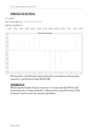 EC333 Digital signal processing lab
Dept. of ECE
INBUILT FUNCTION
Overlap Save and Overlap Add method for convolution of long input
sequence is performed using MATLAB.
INFERENCE
-Reducing the length of input sequence to certain specified block and
performing the overlap methods is efficient than using fft function.This
method is much easier for manual calculation.
 