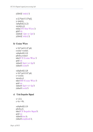 EC333 Digital signal processing lab
Dept. of ECE
ylabel("sin(x)")
x=[-2*pi:0.3:2*pi];
y=sin(x);
subplot(2,1,2)
stem(x,y)
title("DT Sine Wave")
grid on
xlabel("-2pi<=x<=2pi")
ylabel("sin(x)")
b) Cosine Wave
x=[-2*pi:0.1:2*pi];
cosine=cos(x);
subplot(2,1,1)
plot(x,cosine)
title("CT Cosine Wave")
grid on
xlabel("-2pi<=x<=2pi")
ylabel("cos(x)")
subplot(2,1,2)
x=[-2*pi:0.3:2*pi];
y=cos(x);
stem(x,y)
title("DT Cosine Wave")
grid on
xlabel("-2pi<=x<=2pi")
ylabel("cos(x)")
c) Unit Impulse Signal
x=-5:5;
y=(x==0);
subplot(2,1,1)
plot(x,y);
title("CT Impulse Signal")
grid on
xlabel('time');
ylabel('amplitude');
 