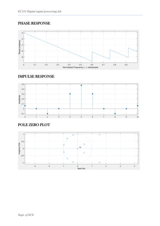 EC333 Digital signal processing lab
Dept. of ECE
PHASE RESPONSE
IMPULSE RESPONSE
POLE ZERO PLOT
 