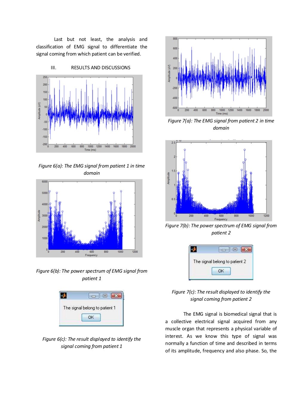 Dsp lab report Analysis and classification of EMG signal using MATLA…