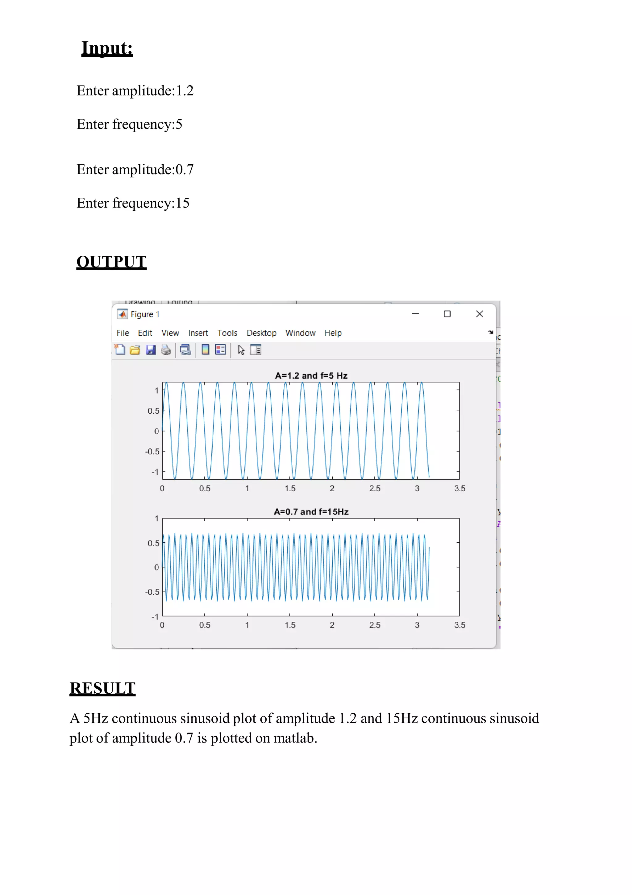 Input:
Enter amplitude:1.2
Enter frequency:5
Enter amplitude:0.7
Enter frequency:15
OUTPUT
RESULT
A 5Hz continuous sinusoid plot of amplitude 1.2 and 15Hz continuous sinusoid
plot of amplitude 0.7 is plotted on matlab.
 