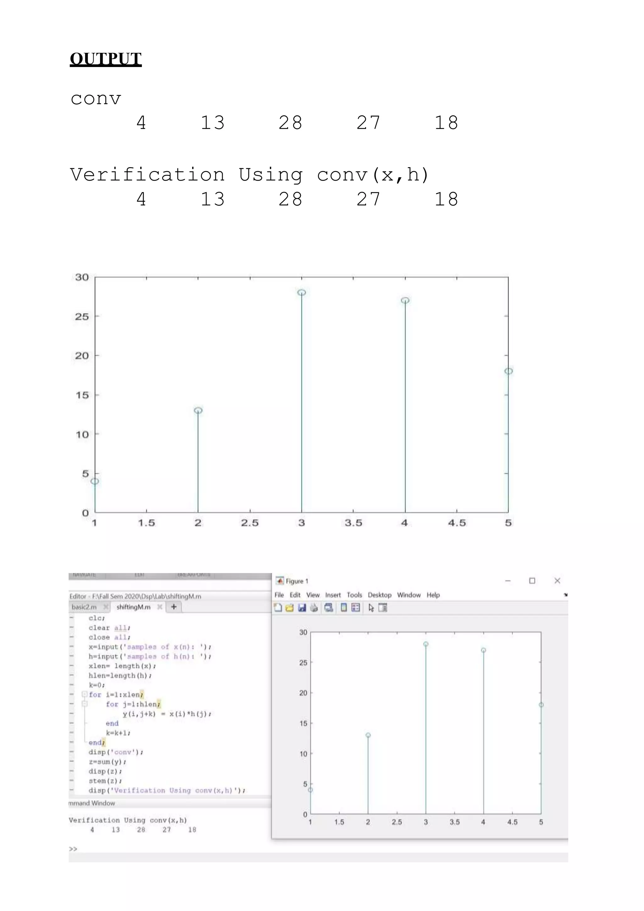 OUTPUT
conv
4 13 28 27 18
Verification Using conv(x,h)
4 13 28 27 18
 