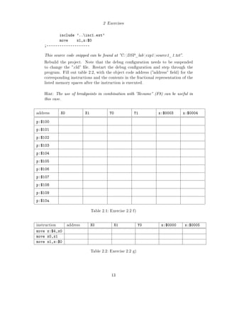 2 Exercises
include '..inc1.ext'
move x1,x:$0
;--------------------
This source code snipped can be found at C:DSP_labexp1source1_1.txt.
Rebuild the project. Note that the debug conguration needs to be suspended
to change the .cld le. Restart the debug conguration and step through the
program. Fill out table 2.2, with the object code address (address eld) for the
corresponding instructions and the contents in the fractional representation of the
listed memory spaces after the instruction is executed.
Hint: The use of breakpoints in combination with Resume (F8) can be useful in
this case.
address X0 X1 Y0 Y1 x:$0003 x:$0004
p:$100
p:$101
p:$102
p:$103
p:$104
p:$105
p:$106
p:$107
p:$108
p:$109
p:$10a
Table 2.1: Exercise 2.2 f)
instruction address X0 X1 Y0 x:$0000 x:$0005
move x:$4,x0
move x0,x1
move x1,x:$0
Table 2.2: Exercise 2.2 g)
13
 