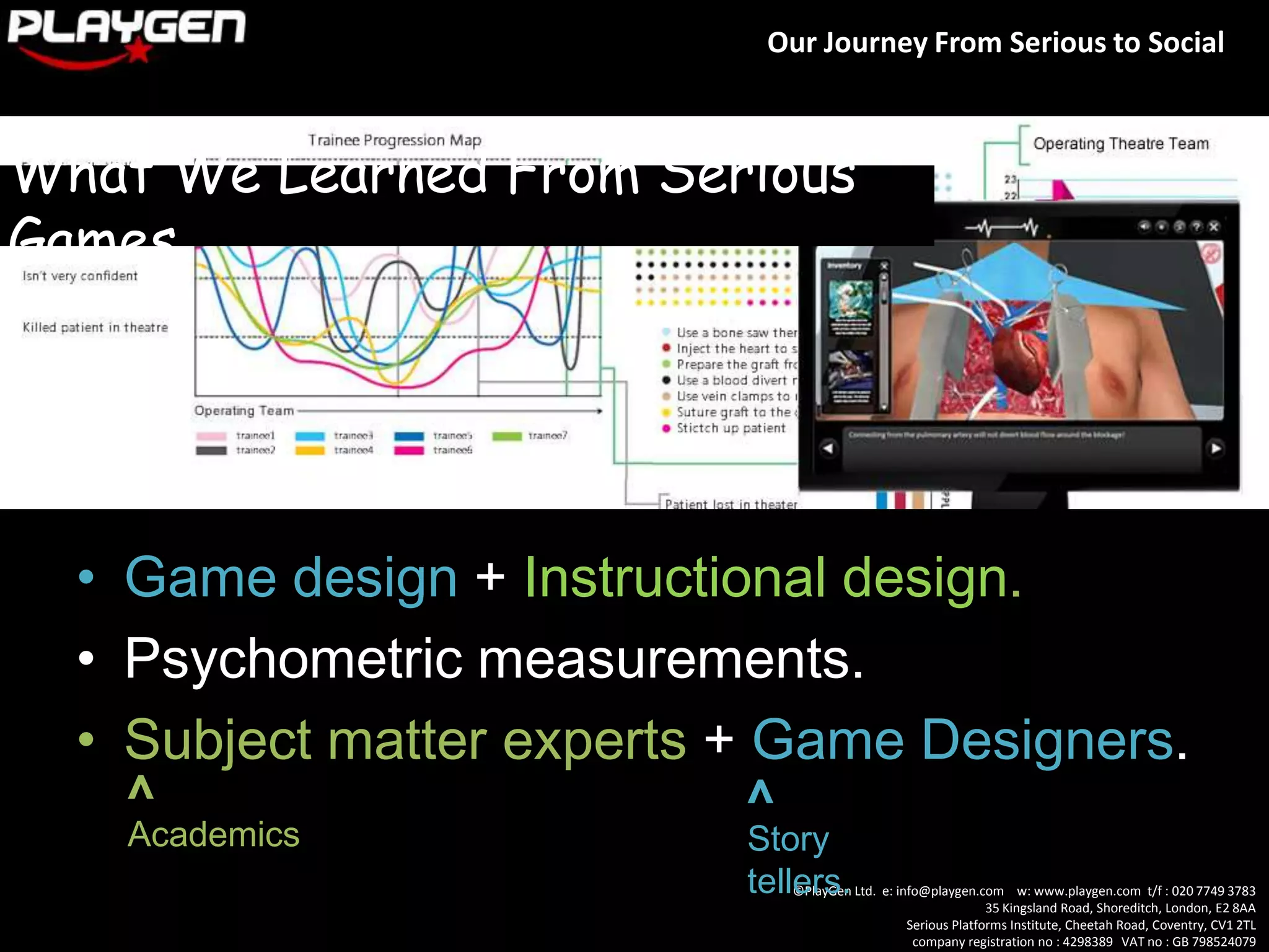 What We Learned From Serious GamesGame design + Instructional design.Psychometric measurements.Subject matter experts + Game Designers.^^AcademicsStory tellers.