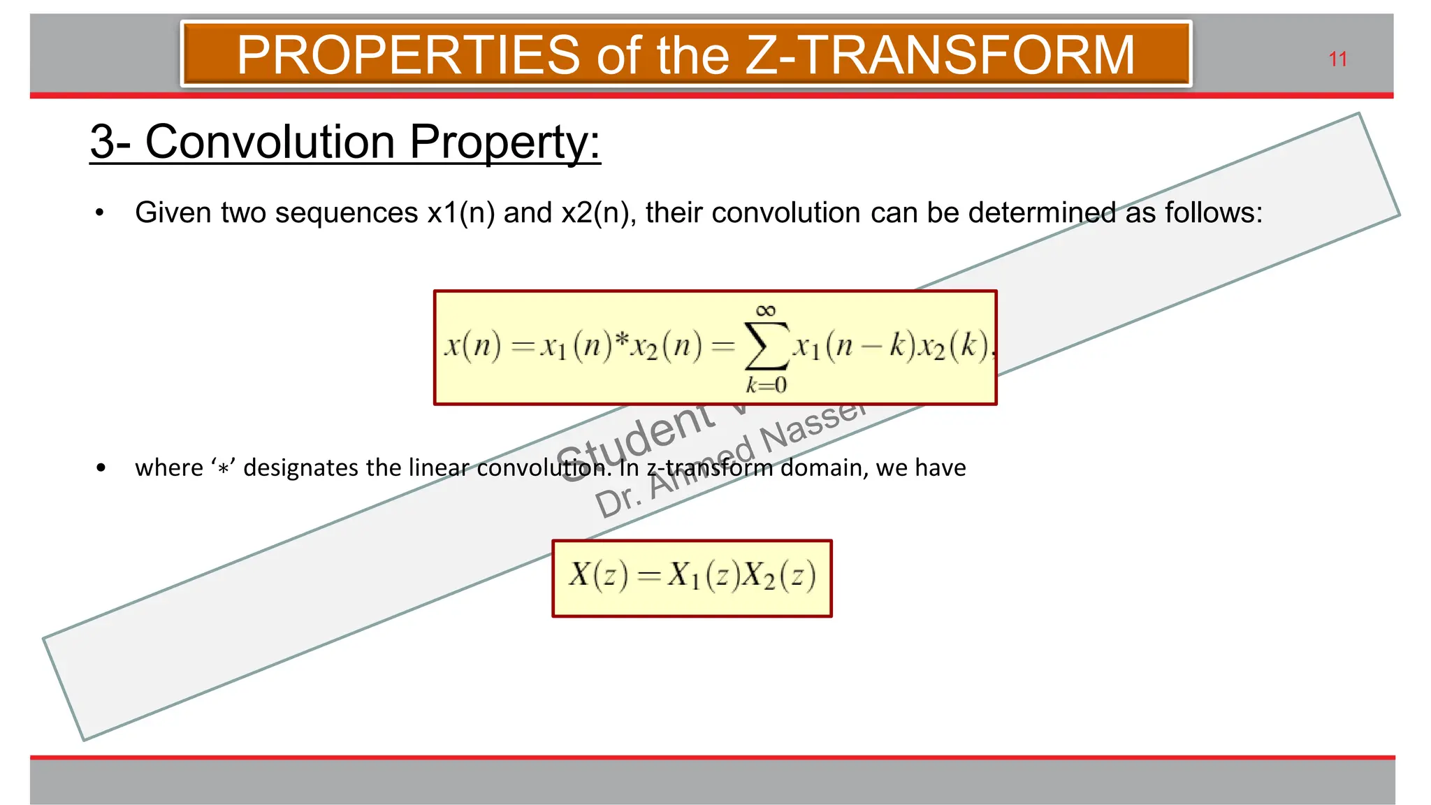 九州大学UIプロジェクト Kyudai Taro,2007
• Given two sequences x1(n) and x2(n), their convolution can be determined as follows:
• where ‘∗’ designates the linear convolution. In z-transform domain, we have
11
3- Convolution Property:
PROPERTIES of the Z-TRANSFORM
 