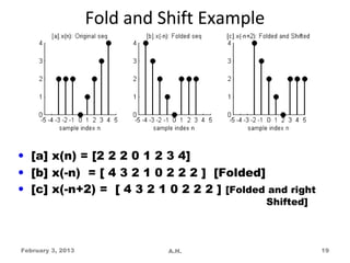 Fold and Shift Example




• [a] x(n) = [2 2 2 0 1 2 3 4]
• [b] x(-n) = [ 4 3 2 1 0 2 2 2 ] [Folded]
• [c] x(-n+2) = [ 4 3 2 1 0 2 2 2 ] [Folded and right
                                            Shifted]



February 3, 2013             A.H.                       19
 