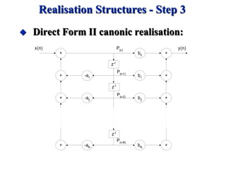 Iir Realization Dsp lecture vol 5 design of iir | PPTX