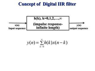 Iir Math Dsp lecture vol 5 design of iir | PPTX