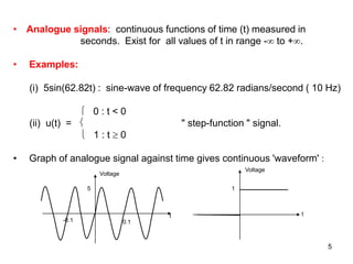 5
• Analogue signals: continuous functions of time (t) measured in
seconds. Exist for all values of t in range - to +.
• Examples:
(i) 5sin(62.82t) : sine-wave of frequency 62.82 radians/second ( 10 Hz)
 0 : t < 0
(ii) u(t) =  " step-function " signal.
 1 : t  0
• Graph of analogue signal against time gives continuous 'waveform' :
t
Voltage
0.1
-0.1
5
t
Voltage
1
 