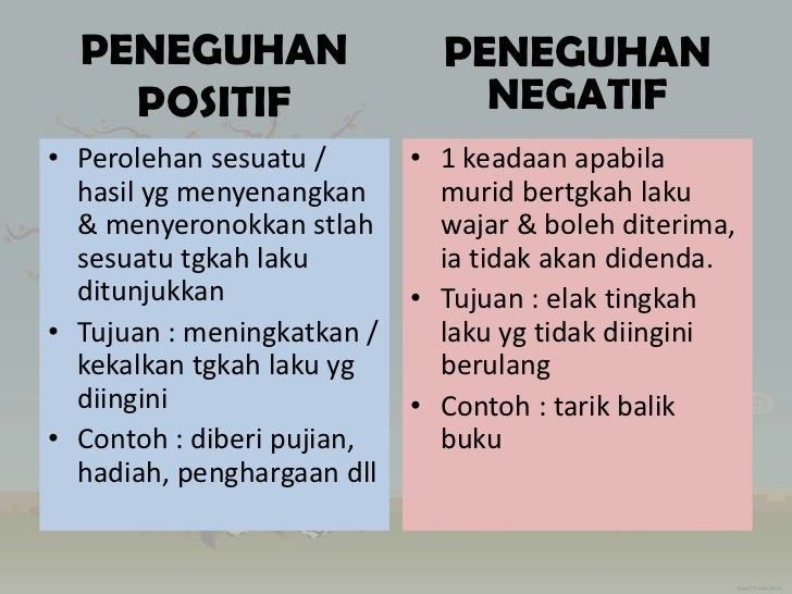 Pengurusan Disiplin Bilik Darjah Pengurusan Disiplin Bilik Darjah