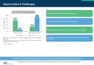 Opportunities & Challenges
*Macro factors would include, for example, inflation, GDP growth, commodities
prices, etc.
Stock-specific factors include, for example, the company‘s earnings, product
development and market share.
70%
30%
10%
90%
0%
20%
40%
60%
80%
100%
Macro Factors* Stock Specific Factors*
%ageofperformance
Amount of Performance explained by
Macro Factors v/s Stock-Specific Factors
Large Cap Small Cap
Source: Citigroup
For small / mid cap stocks, company-specific factors have a much higher impact than macro factors
Large number of stocks & wide variety of sectors
Under-owned & under-researched companies
Founders exert great influence - entrepreneur driven segment
Corporate actions (for example, mergers, acquisitions, etc.) affect
stock prices
11
Past performance may or may not be sustained in the future and should not be used as a basis for comparison with other investments.
 