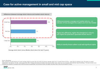 Case for active management in small and mid cap space
Difference between average stock returns and median stock returns
Source: Bloomberg.
Note: Universe is top 500 stocks on 6 month average market cap each year (as of Dec for previous calendar years, till 31st October 2018 for 2018). Large-caps are defined as top 100 stocks on market
capitalization, mid-caps as 101-250 , small-caps as 251–500. Average stock returns & median stock returns shown herein above are only to explain the investment objective/strategy. The same should not be
construed as indicative or intended return that the scheme may generate. As the returns shown are dated, the same may or may not be relevant in future.
Average stock return minus Median stock return (for last 13 years)
Difference between average and median returns – an
indicator of how divergent the outliers are from the median
Higher this difference, higher the divergence in returns
and higher the potential to generate excess returns
Ability to identify these outliers could add significant alpha
5
7%
7%
10%
0% 2% 4% 6% 8% 10% 12%
Large-Cap
Mid-Cap
Small-Cap
 
