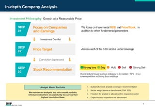 In-depth Company Analysis
8
1. Subset of overall analyst coverage / recommendation
2. Sector weight same as benchmark (CNX 500)
3. Freedom for analyst to allocate within respective sector
4. Objective is to outperform the benchmark
Analyst Model Portfolio
We maintain an analysts’ top picks model portfolio,
which provides them an opportunity to express their
highest conviction ideas.
We focus on incremental ROE andPrice/Book, in
addition to other fundamental parameters
Across eachof the 330 stocks undercoverage
Overall atafund house level our endeavour is to maintain~70% of our
schemeportfolios in Strong Buys andBuys
Focus on Companies
and Earnings
STEP
01
Price Target
STEP
02
Stock Recommendation
STEP
03
InvestmentComfort
ConvictionExpressed
Strong buy Buy Hold Sell Strong Sell
Investment Philosophy: Growth at a Reasonable Price
 
