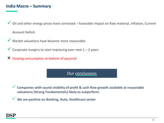 Our conclusions
10
India Macro – Summary
✓ Oil and other energy prices have corrected – Favorable impact on Raw material, inflation, Current
Account Deficit
✓ Market valuations have become more reasonable
✓ Corporate margins to start improving over next 1 – 2 years
Slowing consumption at bottom of pyramid
✓ Companies with sound visibility of profit & cash flow growth available at reasonable
valuations (Strong Fundamentals) likely to outperform.
✓ We are positive on Banking, Auto, Healthcare sector
 