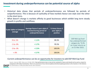 35
Investment during underperformance can be potential source of alpha
• Historical data shows that periods of underperformance are followed by periods of
outperformance. This is because of cyclicality of how markets favour one style over the other
in the short term.
• What doesn’t change is markets affinity to good businesses which exhibit long term steady
growth in profits and cashflows.
3 year alpha vs Category
average
Average future 3 year alpha if
invested during period of
underperformance
% times future 3
year alpha is
positive
0 to -1% + 1.1% 80.3%
-1 to -2% + 1.7% 95.5%
-2 to -3% + 2.3% 100.0%
<-3% + 2.7% 100.0%
DSP Mid cap fund
has underperformed
category by ~9.3%
on 3 year returns as
on 31 Mar 2023.
Current underperformance can be an opportunity for investors to add DSP Mid Cap Fund
Source: Internal, MFIE. Data as on 31 Mar 2023. Past performance may or may not be sustained in future and should not be used as a basis for
comparison with other investments. There is no assurance of any returns/capital protection/capital guarantee to the investors in the Scheme.
For Performance in SEBI prescribed format refer Annexure
 