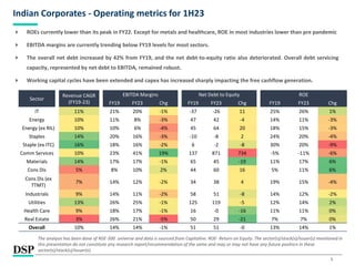 5
Indian Corporates - Operating metrics for 1H23
 ROEs currently lower than its peak in FY22. Except for metals and healthcare, ROE in most industries lower than pre pandemic
 EBITDA margins are currently trending below FY19 levels for most sectors.
 The overall net debt increased by 42% from FY19, and the net debt-to-equity ratio also deteriorated. Overall debt servicing
capacity, represented by net debt to EBITDA, remained robust.
 Working capital cycles have been extended and capex has increased sharply impacting the free cashflow generation.
The analysis has been done of NSE-500 universe and data is sourced from Capitaline. ROE- Return on Equity. The sector(s)/stock(s)/issuer(s) mentioned in
this presentation do not constitute any research report/recommendation of the same and may or may not have any future position in these
sector(s)/stock(s)/issuer(s).
Sector
Revenue CAGR
(FY19-23)
EBITDA Margins Net Debt to Equity ROE
FY19 FY23 Chg FY19 FY23 Chg FY19 FY23 Chg
IT 11% 21% 20% -1% -37 -26 11 25% 26% 1%
Energy 10% 11% 8% -3% 47 42 -4 14% 11% -3%
Energy (ex RIL) 10% 10% 6% -4% 45 64 20 18% 15% -3%
Staples 14% 20% 16% -3% -10 -8 2 24% 20% -4%
Staple (ex ITC) 16% 18% 16% -2% 6 -2 -8 30% 20% -9%
Comm Services 10% 23% 41% 19% 137 871 734 -5% -11% -6%
Materials 14% 17% 17% -1% 65 45 -19 11% 17% 6%
Cons Dis 5% 8% 10% 2% 44 60 16 5% 11% 6%
Cons Dis (ex
TTMT)
7% 14% 12% -2% 34 38 4 19% 15% -4%
Industrials 9% 14% 11% -2% 58 51 -8 14% 12% -2%
Utilities 13% 26% 25% -1% 125 119 -5 12% 14% 2%
Health Care 9% 18% 17% -1% 16 -0 -16 11% 11% 0%
Real Estate 3% 26% 21% -5% 50 29 -21 7% 7% 0%
Overall 10% 14% 14% -1% 51 51 -0 13% 14% 1%
 